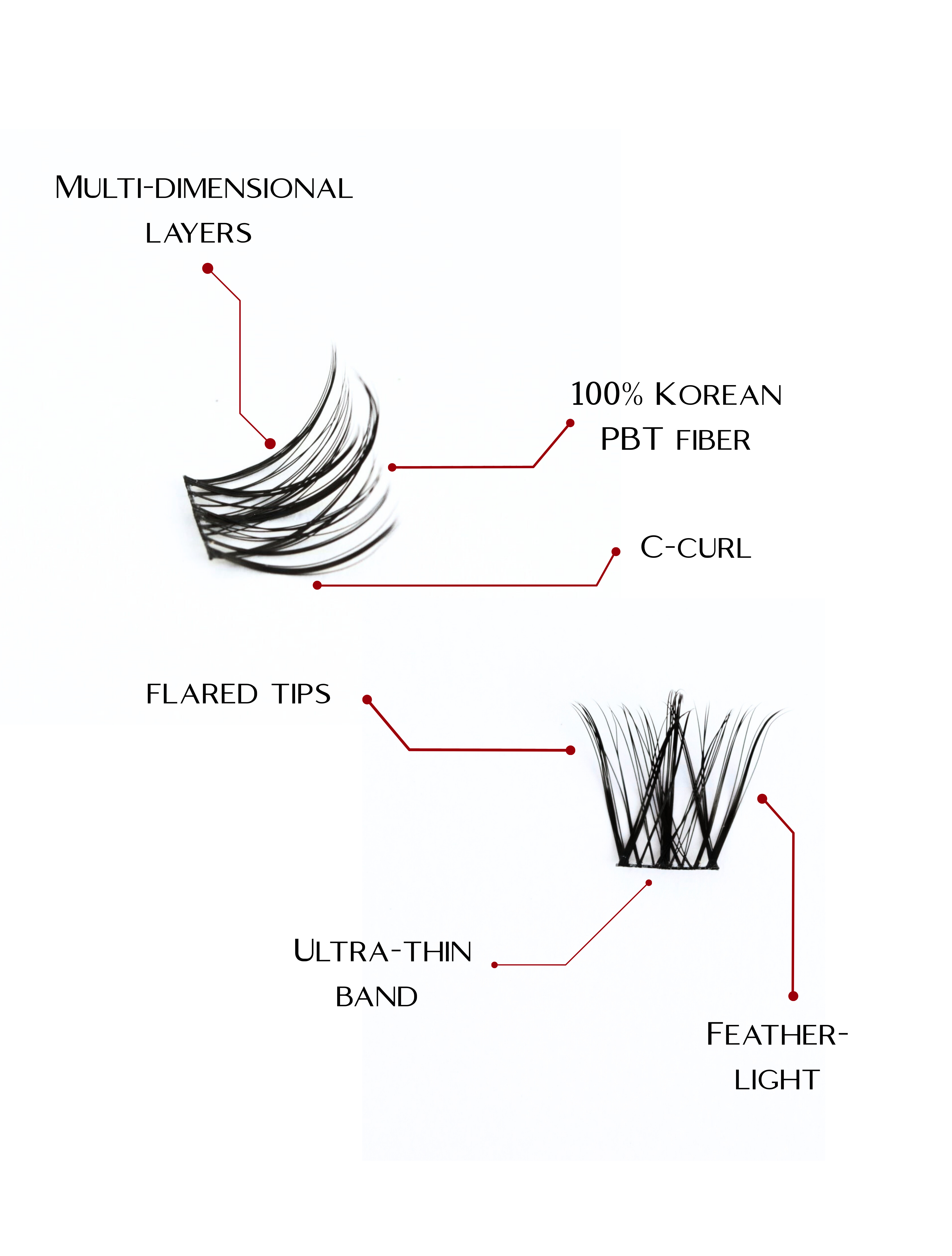 moxee lash clusters with 100% korean pbt lightweight fibers, ultra thin band, flares tips for natural look, C CURL, multilayered