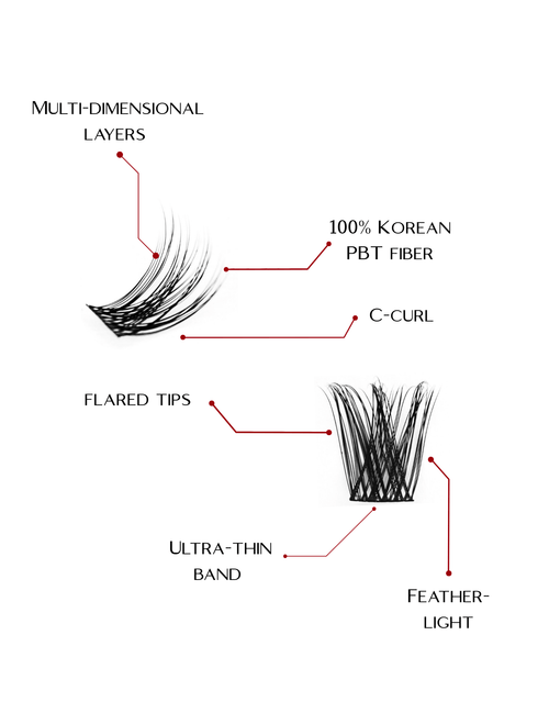 moxee lash clusters with 100% korean pbt lightweight fibers, ultra thin band, flares tips for natural look, C CURL, multilayered
