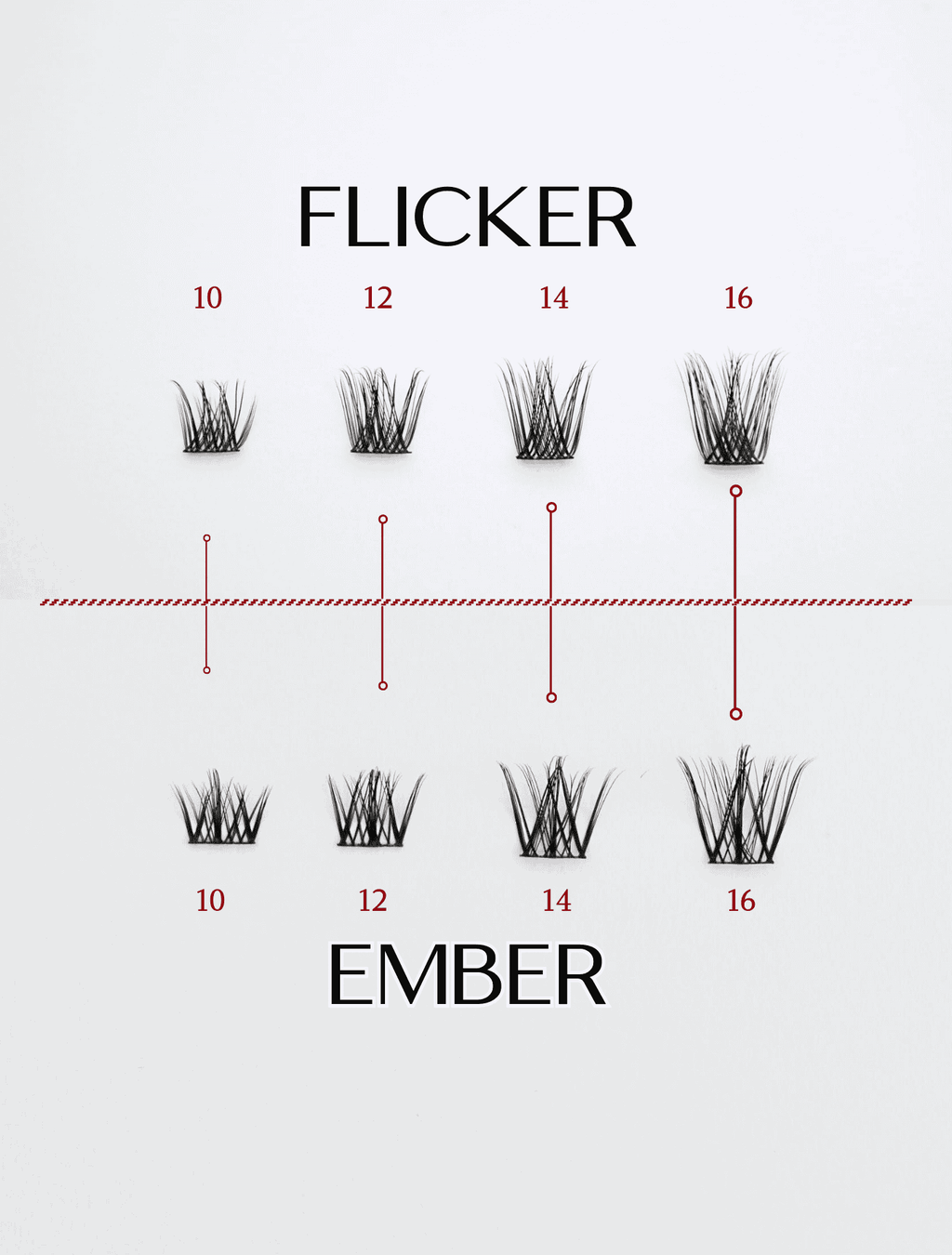 Flicker vs Ember lash look from moxee, showing the different cluster lengths hat are mapped to give the most natural seamless look for long wear and easy application