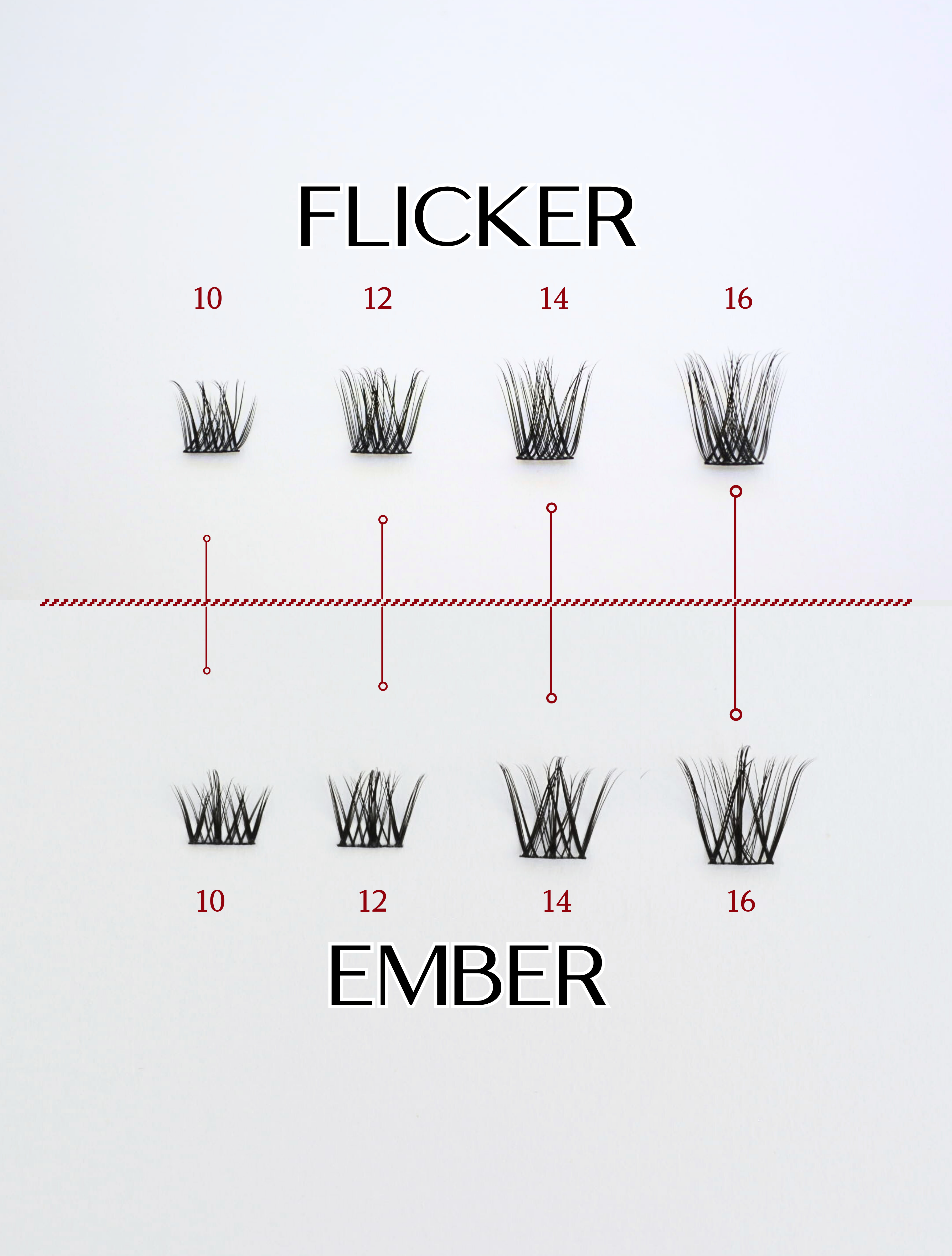 Flicker vs Ember lash look from moxee, showing the different cluster lengths hat are mapped to give the most natural seamless look for long wear and easy application